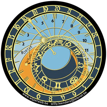 Prague_Astronomical_Clock_animated