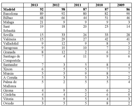 Qualitat ciutats-page-001