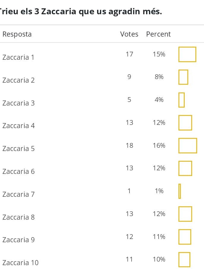 Zaccaria-page-001 (2)